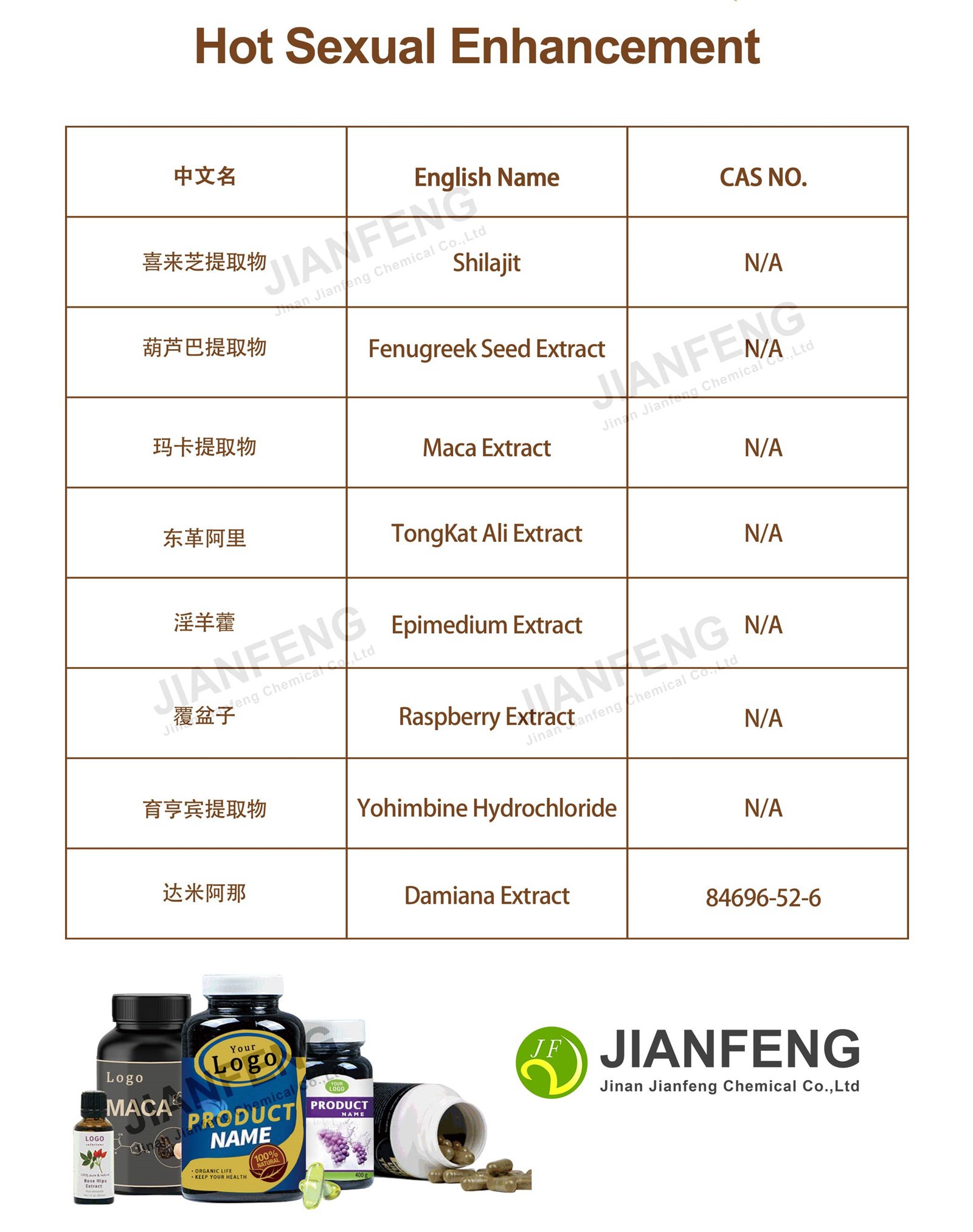 sexual enhancement product.jpg sexual enhancement product.jpg